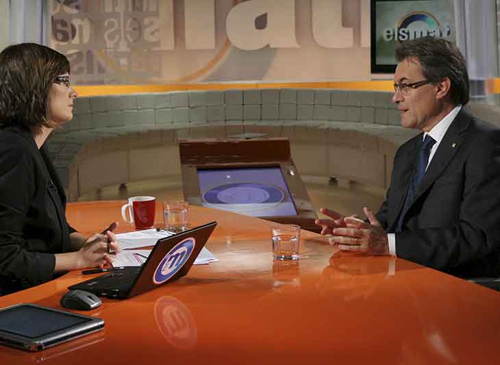 Business & Investment Services